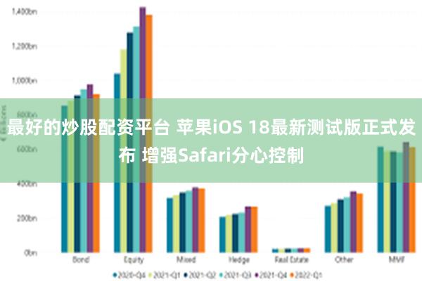 最好的炒股配资平台 苹果iOS 18最新测试版正式发布 增强Safari分心控制