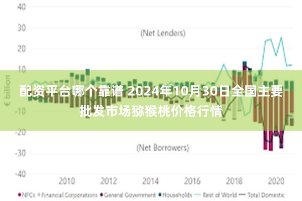 配资平台哪个靠谱 2024年10月30日全国主要批发市场猕猴桃价格行情