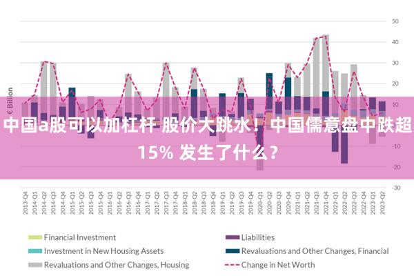 中国a股可以加杠杆 股价大跳水！中国儒意盘中跌超15% 发生了什么？